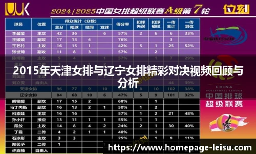 2015年天津女排与辽宁女排精彩对决视频回顾与分析